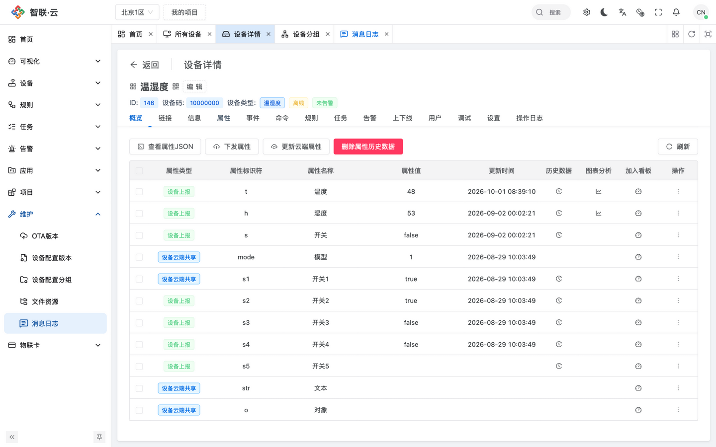 智联.云 设备属性