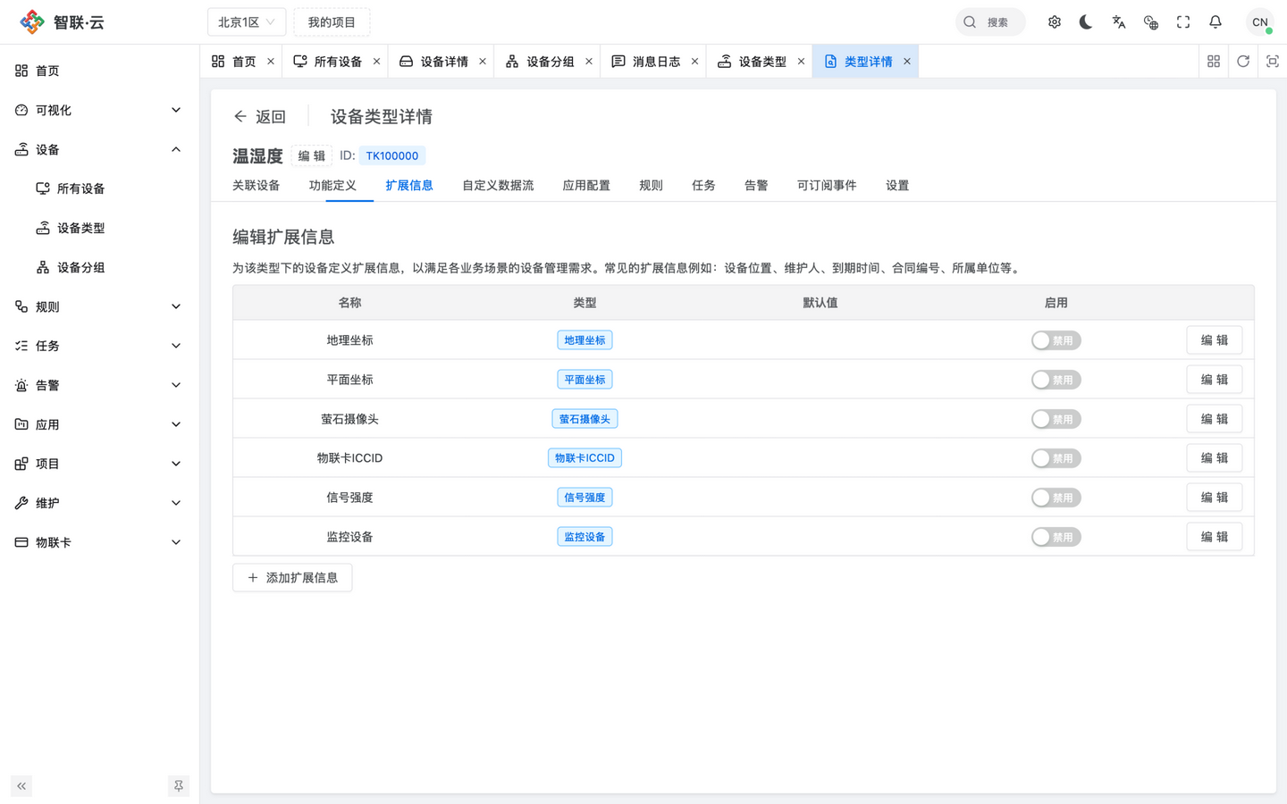 智联.云 扩展信息 智联.云 扩展信息